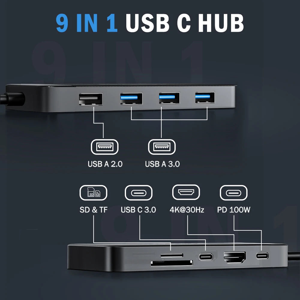 USB HUB | HDMI | USB-C | 9 IN 1 HUB | SD/TF CARDS